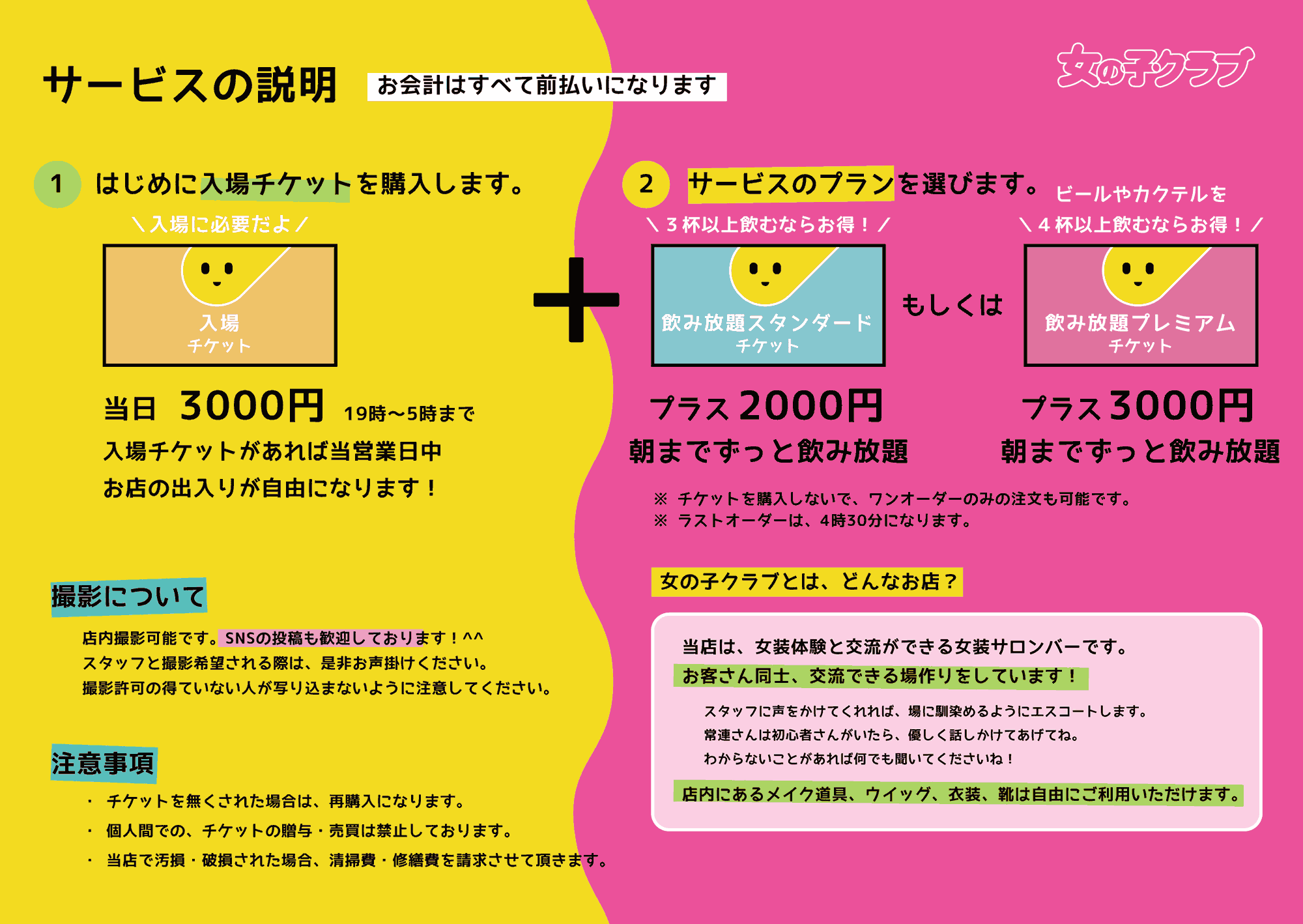 システム